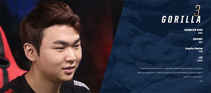 各地的球星 各地的球星