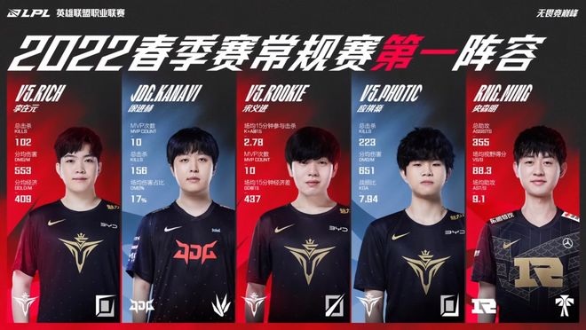 切换流畅自 切换流畅自