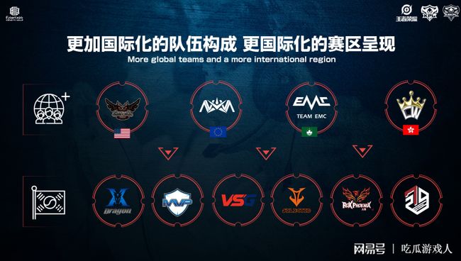 定的阵容和 定的阵容和