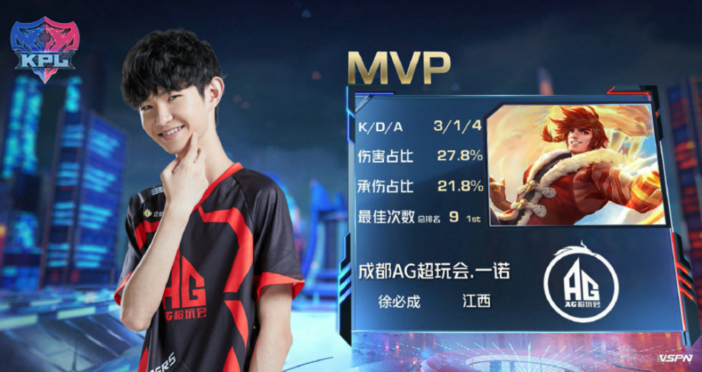 前锋霍伊伦 前锋霍伊伦