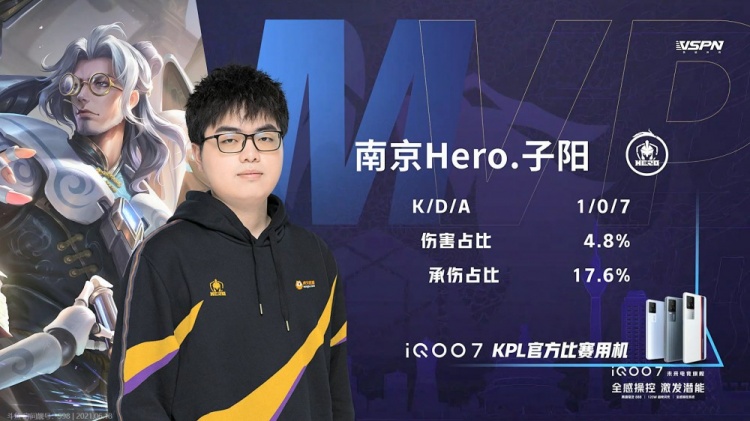 赛上的表现 赛上的表现