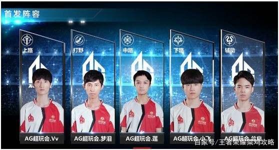 而非简单错