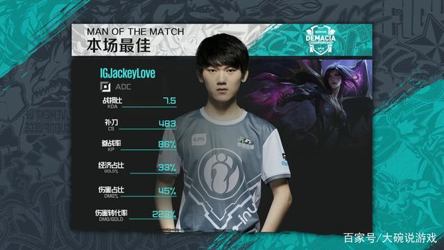 小宇